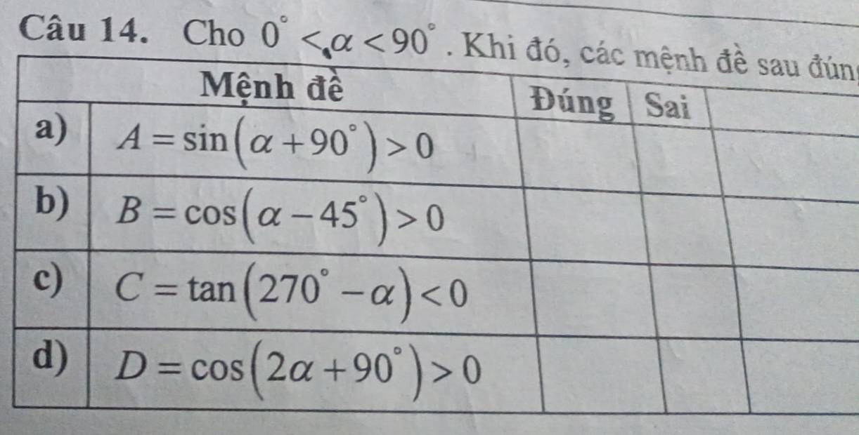 Cho 0° <90° n