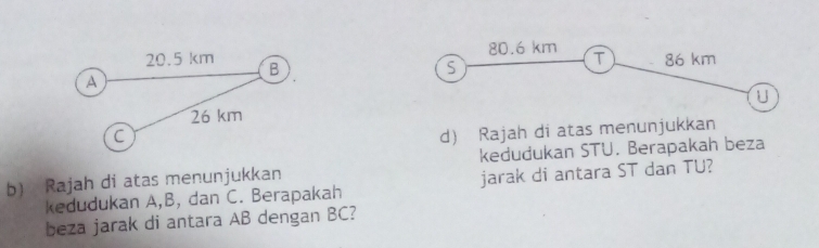 80.6 km T 86 km
S
U
d) Rajah di atas menunjukkan
b) Rajah di atas menunjukkan kedudukan STU. Berapakah beza
kedudukan A, B, dan C. Berapakah jarak di antara ST dan TU?
beza jarak di antara AB dengan BC?