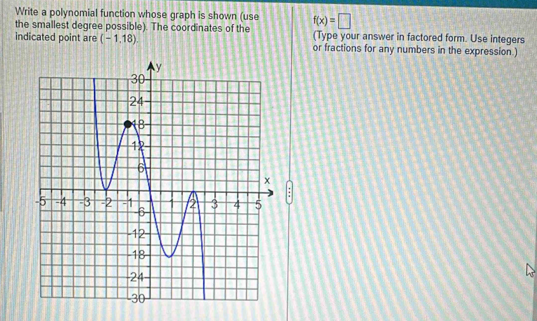 Write a polynomial function whose graph is shown (use 
the smallest degree possible). The coordinates of the
f(x)=□
(Type your answer in factored form. Use integers 
indicated point are (-1,18). or fractions for any numbers in the expression.) 
: