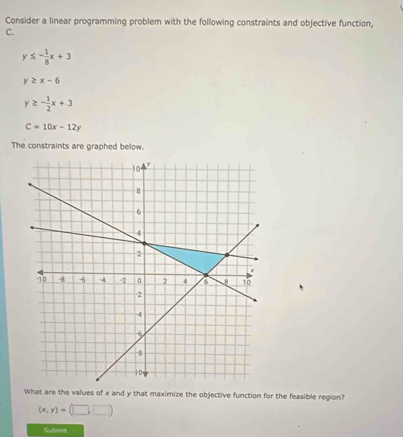 Consider a linear programming problem with the following constraints and objective function, 
C.
y≤ - 1/8 x+3
y≥ x-6
y≥ - 1/2 x+3
C=10x-12y
The constraints are graphed below. 
What are the values of x and y that maximize the objective function for the feasible region?
(x,y)=(□ ,□ )
Submit