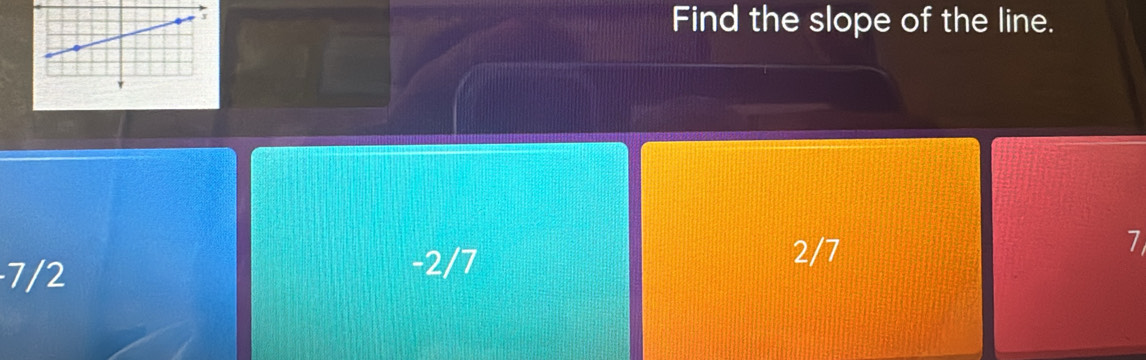 Find the slope of the line.
2/7
7
7/2
-2/7