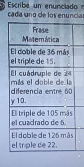 Escribe un enunciado n 
cada uno de los enuncia