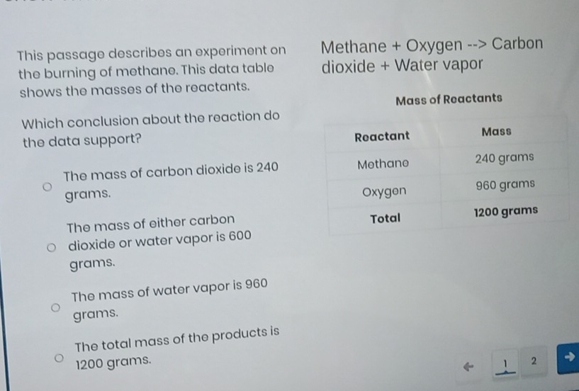 Solved: This passage describes an experiment on Methane + Oxygen Carbon ...