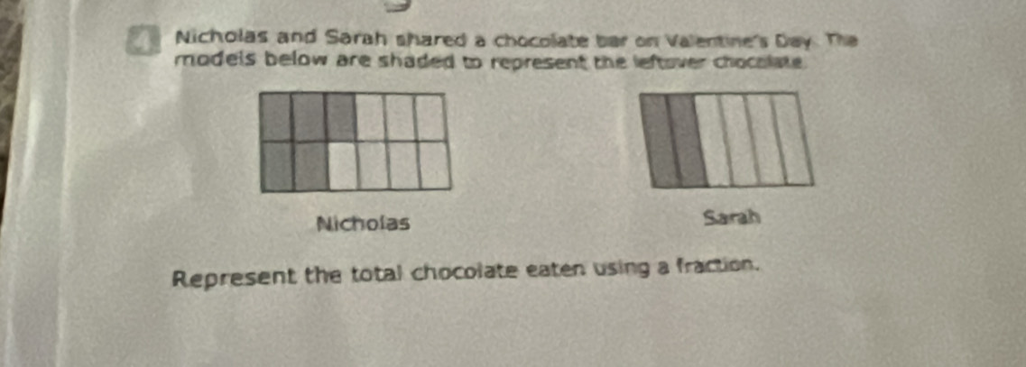 Nicholas and Sarah shared a chocolate bar on Valentine's Day. The 
models below are shaded to represent the leftover chocolate. 
Nicholas Sarah 
Represent the total chocolate eaten using a fraction.