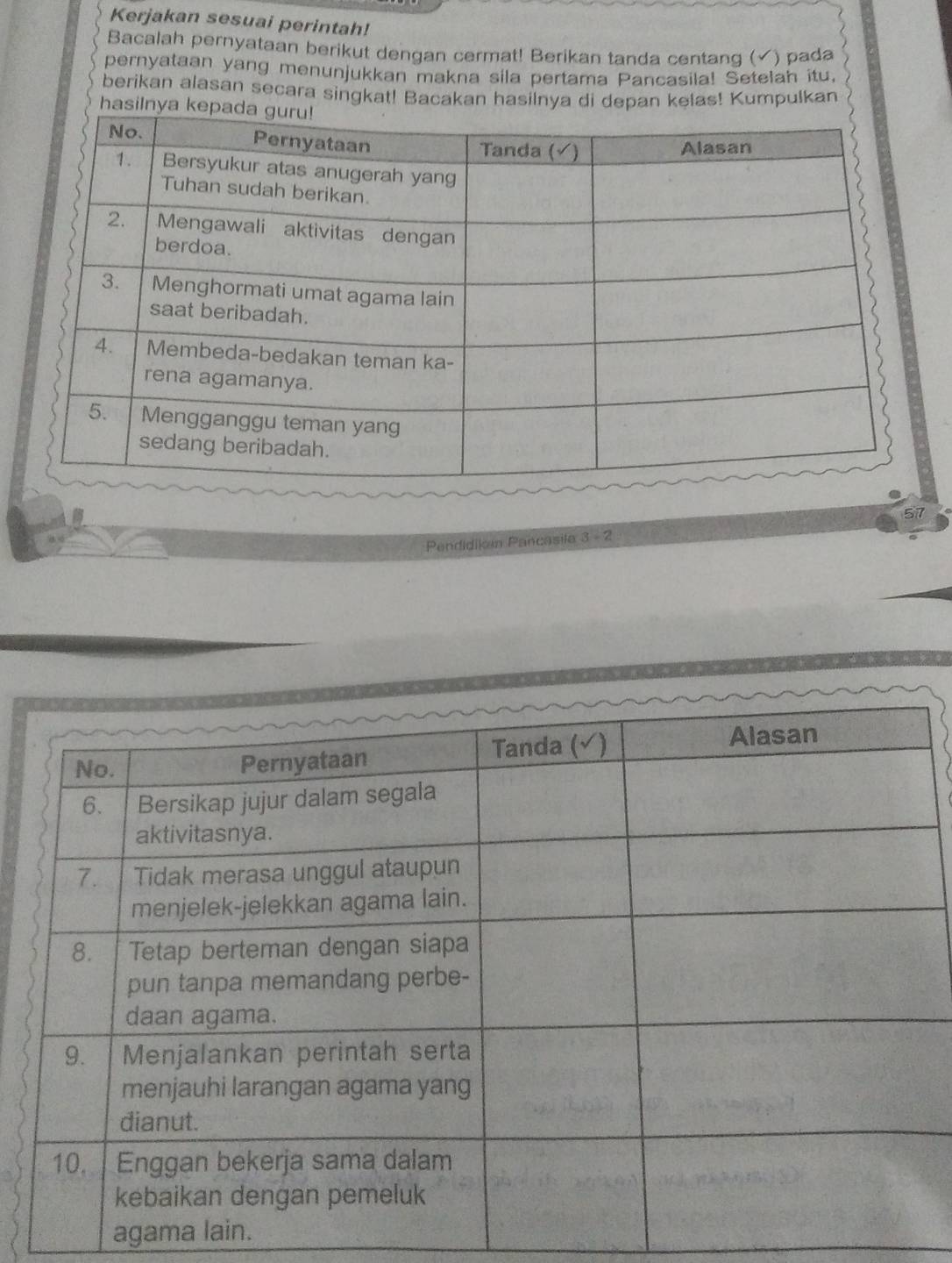 Kerjakan sesuai perintah! 
Bacalah pernyataan berikut dengan cermat! Berikan tanda centang (√) pada 
pernyataan yang menunjukkan makna sila pertama Pancasila! Setelah itu, 
berikan alasan secara singkat! Bacakan hasilnya di depan kelas! Kumpulkan 
hasilnya 
Pendidikan Pancasile 3 - 2
agama l.