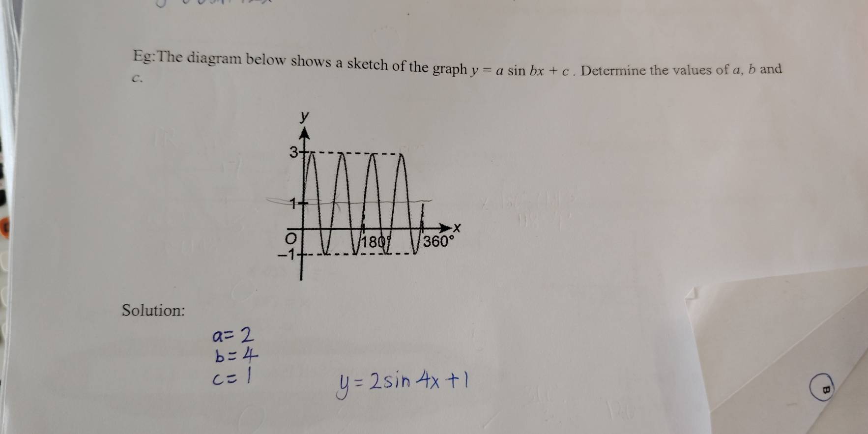 diagram below shows a sketch of the graph y=asin bx+c. Determine the values of a, b and
C.
Solution: