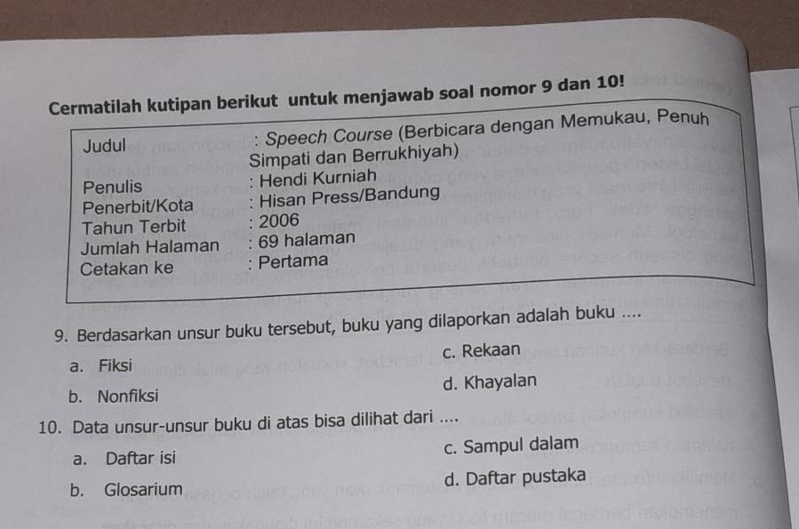 Cermatilah kutipan berikut untuk menjawab soal nomor 9 dan 10!
Judul : Speech Course (Berbicara dengan Memukau, Penuh
Simpati dan Berrukhiyah)
Penulis : Hendi Kurniah
Penerbit/Kota Hisan Press/Bandung
Tahun Terbit : 2006
Jumlah Halaman : 69 halaman
Cetakan ke : Pertama
9. Berdasarkan unsur buku tersebut, buku yang dilaporkan adalah buku ....
a. Fiksi c. Rekaan
b. Nonfiksi d. Khayalan
10. Data unsur-unsur buku di atas bisa dilihat dari ....
a. Daftar isi c. Sampul dalam
b. Glosarium d. Daftar pustaka