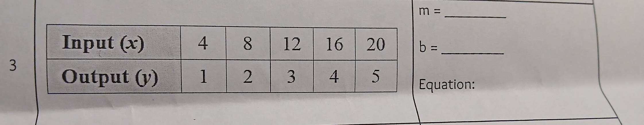 m= _
b= _ 
3 
quation: