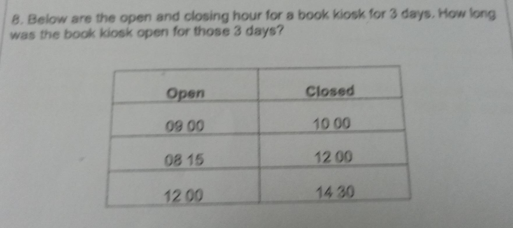 Below are the open and closing hour for a book kiosk for 3 days. How long 
was the book kiosk open for those 3 days?