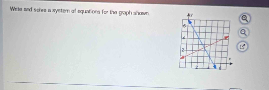 Write and solve a system of equations for the graph shown.