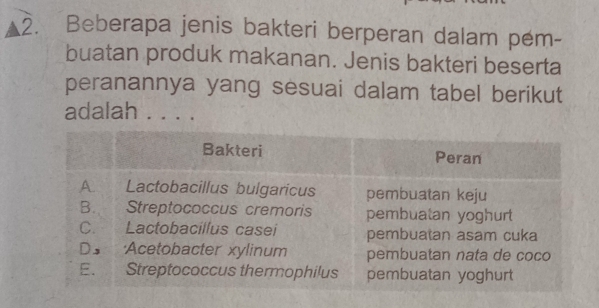 Beberapa jenis bakteri berperan dalam pem- 
buatan produk makanan. Jenis bakteri beserta 
peranannya yang sesuai dalam tabel berikut 
adalah ....