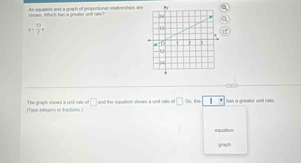 An equation and a graph of proportional relationships are
shown. Which has a greater unit rate?
y= 13/2 x
B
The graph shows a unit rate of □ and the equation shows a unit rate of □ , So , the □ has a greater unit rate.
(Type integers or fractions.)
equation
graph