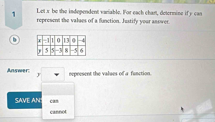 Solved: Let x be the independent variable. For each chart, determine if ...