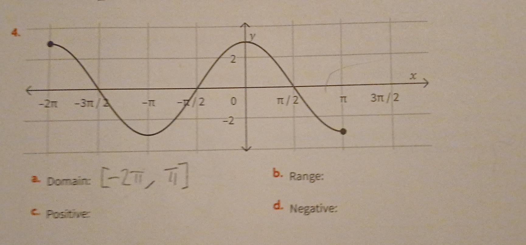 a Domain: 
b. Range: 
* Positive: 
d. Negative: