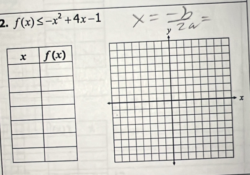 f(x)≤ -x^2+4x-1