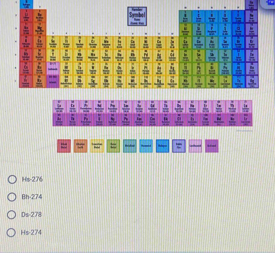 x
 3x/18| 
Hs-276
Bh-274
Ds-278
Hs-274