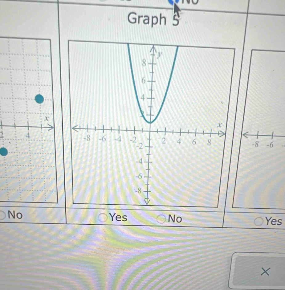 Graph §
2
-8 -6 -
No
Yes No Yes