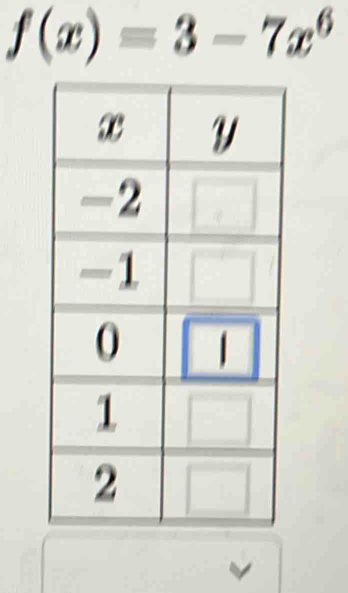 f(x)=3-7x^6