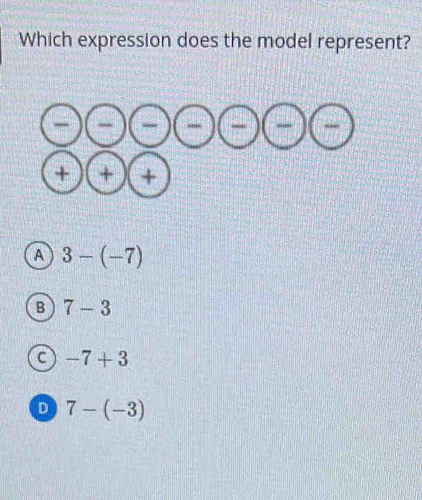 Which expression does the model represent?
A 3-(-7)
B 7-3
C -7+3
D 7-(-3)