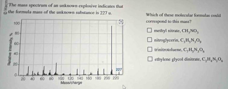 Solved: The mass spectrum of an unknown explosive indicates that the ...