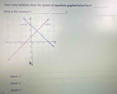 How many solutions does the systern of equations graphed below have?_
What is the solution? (_ ._ )
Blank 1: ∴ ∠ D=frac 180°-∠ 1
Blank 2: _ 
Blank 3: ∴ △ ADC=∠ BCD U_R=U'_L