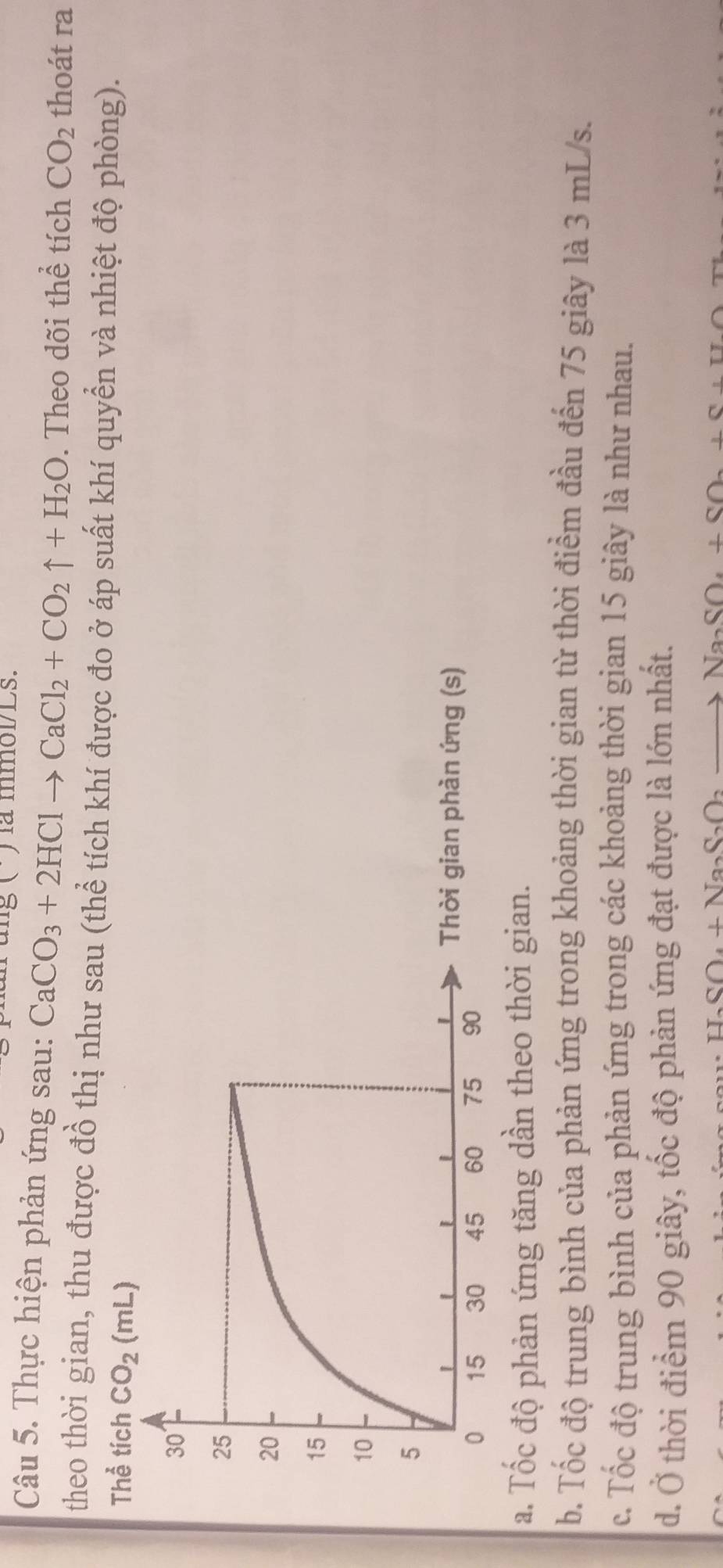 ( ) la mmolLs.
Câu 5. Thực hiện phản ứng sau: CaCO_3+2HClto CaCl_2+CO_2uparrow +H_2O. Theo dõi thể tích CO_2 thoát ra
theo thời gian, thu được đồ thị như sau (thể tích khí được đo ở áp suất khí quyển và nhiệt độ phòng).
Thể tích CO_2 (mL)
hời gian phàn ứng (s)
a. Tốc độ phản ứng tăng dần theo thời gian.
b. Tốc độ trung bình của phản ứng trong khoảng thời gian từ thời điểm đầu đến 75 giây là 3 mL/s.
c. Tốc độ trung bình của phản ứng trong các khoảng thời gian 15 giây là như nhau.
d. Ở thời điểm 90 giây, tốc độ phản ứng đạt được là lớn nhất.
H_2SO_4+Na_2S_2O_2to Na_2SO_4+SO_2+S+HO