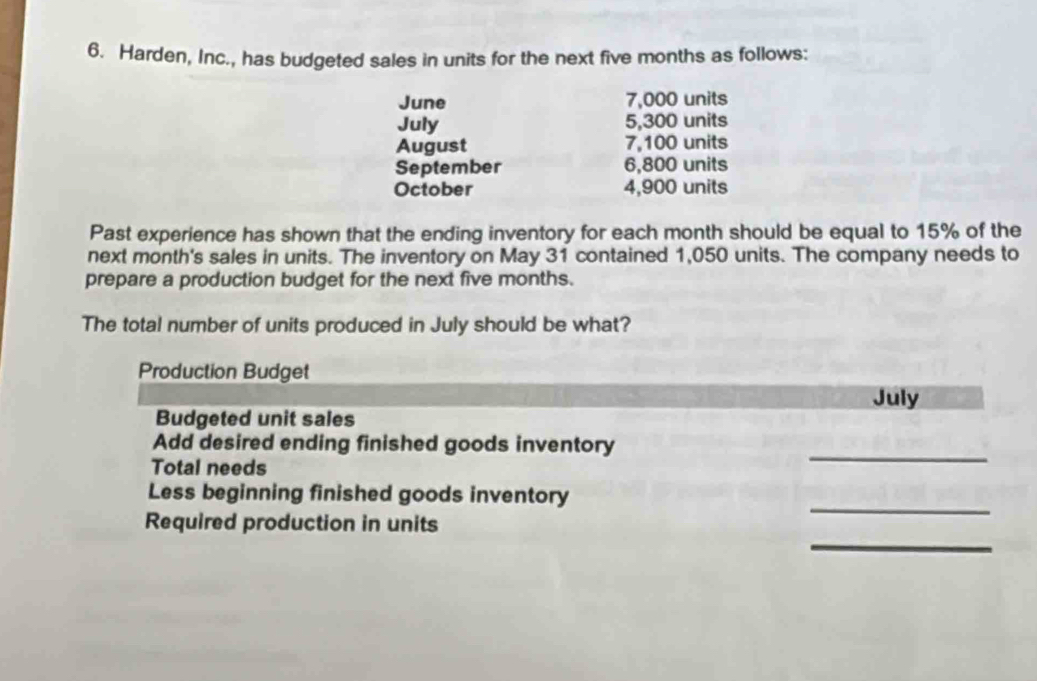 Harden, Inc., has budgeted sales in units for the next five months as follows: 
June 7,000 units 
July 5,300 units 
August 7,100 units 
September 6,800 units 
October 4,900 units 
Past experience has shown that the ending inventory for each month should be equal to 15% of the 
next month's sales in units. The inventory on May 31 contained 1,050 units. The company needs to 
prepare a production budget for the next five months. 
The total number of units produced in July should be what? 
Production Budget 
July 
Budgeted unit sales 
Add desired ending finished goods inventory 
Total needs 
_ 
_ 
Less beginning finished goods inventory 
_ 
Required production in units