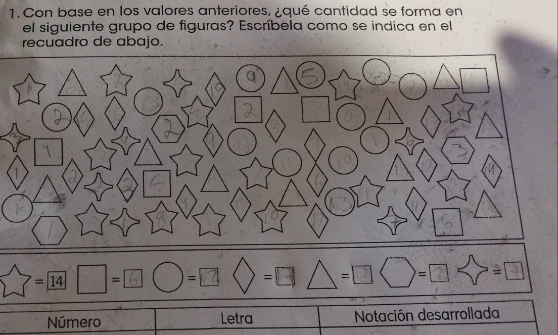 Con base en los valores anteriores, ¿qué cantidad se forma en 
el siguiente grupo de figuras? Escríbela como se indica en el 
recuadro de abajo.
=14 =
= 
= 
= 
Número Letra Notación desarrollada