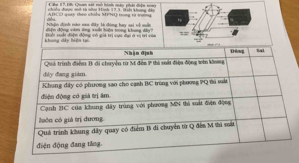 Câu 17.10: Quan sát mô hình máy phát điện xoay 
chiều được mô tả như Hình 17.3. Biết khung dây
ABCD quay theo chiều MPNQ trong từ trường σ 
đều. N s 
Nhận định nào sau đây là đúng hay sai về suất 
điện động cảm ứng xuất hiện trong khung dây? 
Biết suất điện động có giá trị cực đại ở vị trí của 
khung dây hiện tại.