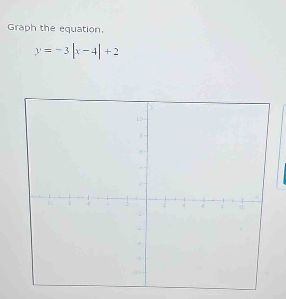 Graph the equation.
y=-3|x-4|+2