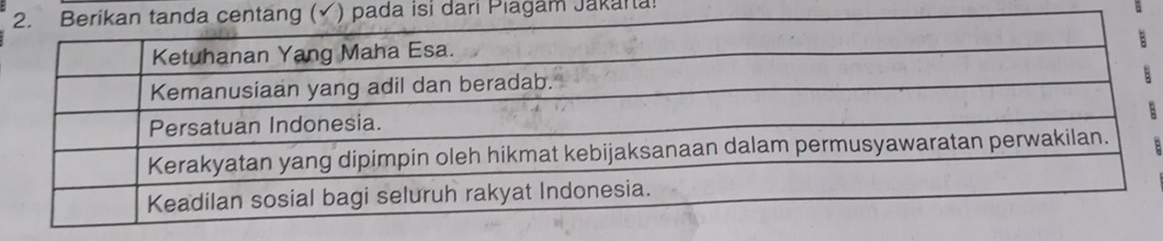 ada isi dari Piagam Jakarta!