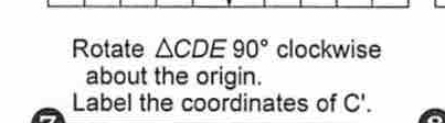 Rotate △ CDE90° clockwise 
about the origin. 
Label the coordinates of C'.