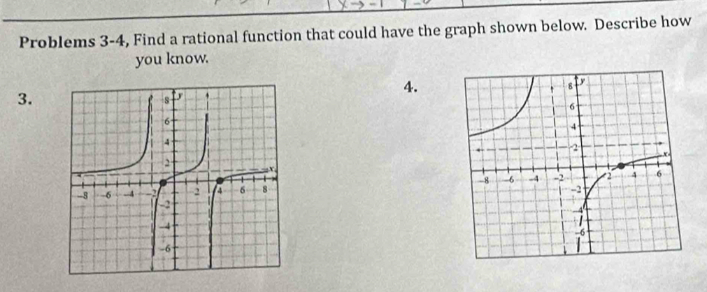 Problems 3-4, Find a rational function that could have the graph shown below. Describe how 
you know. 
4. 
3.