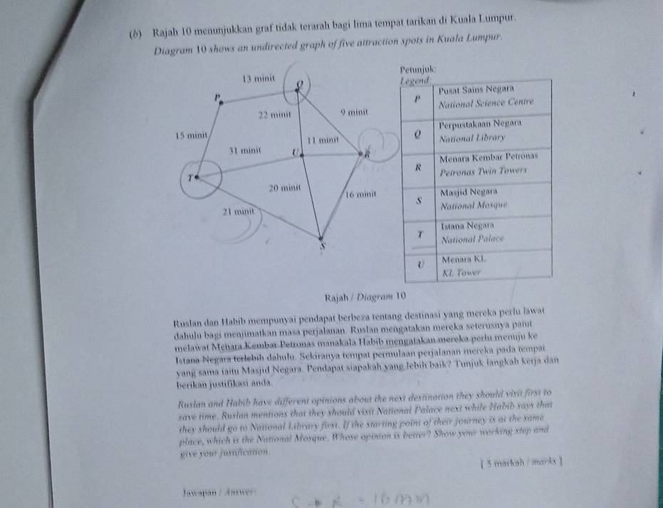 (6) Rajah 10 menunjukkan graf tidak terarah bagi lima tempat tarikan di Kuala Lumpur. 
Diagram 10 shows an undirected graph of five attraction spots in Kuala Lumpur. 
Rajah / Diagram 10 
Ruslan dan Habib mempunyai pendapat berbeza tentang destinasi yang mereka perlu lawat 
dahulu bagi menjimatkan masa perjalanan. Ruslan mengatakan mereka seterusnya patut 
melawat Menara Kembar Petronas manakala Habib mengatakan mereka perlu menuju ke 
Istana Negara terlebih dahulu. Sekiranya tempat permulaan perjalanan mereka pada tempai 
yang sama iaitu Masjid Negara. Pendapat siapakah yang lebih baik? Tunjuk langkah kerja dan 
berikan justifikasi anda. 
Ruslan and Habib have different opinions about the next destination they should visit first to 
save time. Rusian mentions that they should visit National Palace next while Habib says that 
they should go to Nattonal Library first. If the starting point of their journey is at the same 
place, which is the National Mosque. Whose opinion is better? Show your working step and 
give your fustfication. 
[ 5 markah / marks ] 
Jawapan / Answer: