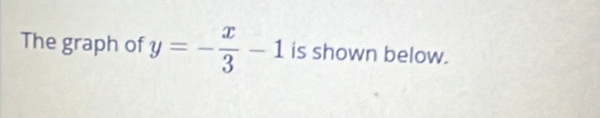 The graph of y=- x/3 -1 is shown below.