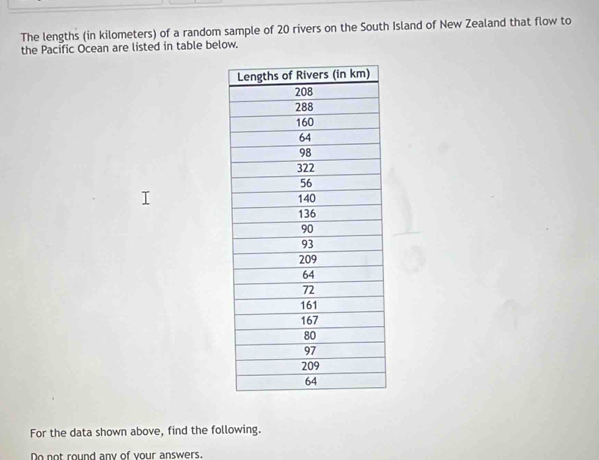 The lengths (in kilometers) of a random sample of 20 rivers on the South Island of New Zealand that flow to 
the Pacific Ocean are listed in table below. 
For the data shown above, find the following. 
Do not round any of your answers.