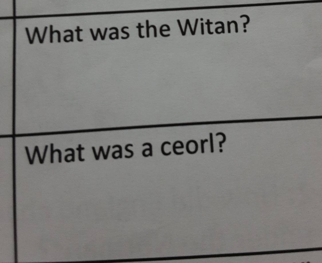 What was the Witan? 
What was a ceorl?