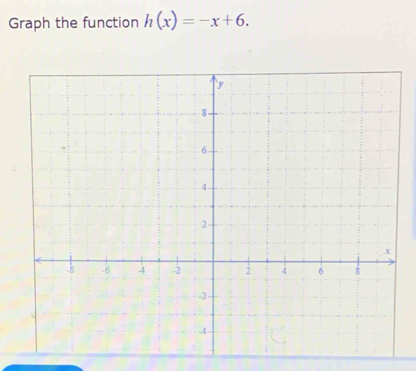 Graph the function h(x)=-x+6.