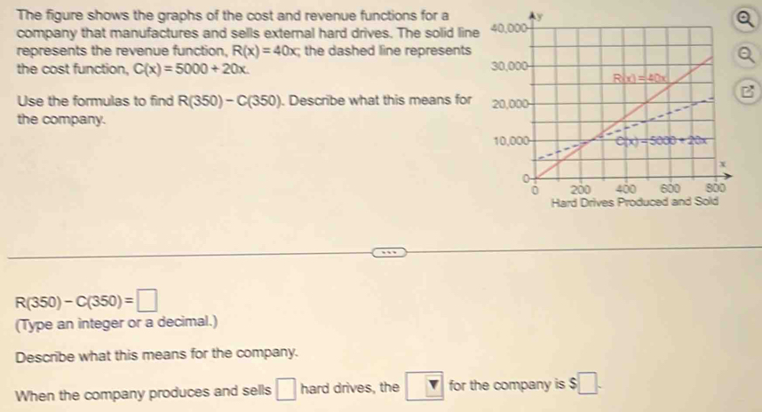 The figure shows the graphs of the cost and revenue functions for a
company that manufactures and sells external hard drives. The solid line 
represents the revenue function, R(x)=40x; the dashed line represents
the cost function, C(x)=5000+20x.
Use the formulas to find R(350)-C(350). Describe what this means for 
the company.
R(350)-C(350)=□
(Type an integer or a decimal.)
Describe what this means for the company.
When the company produces and sells □ hard drives, the for the company is $□ .