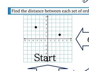 Find the distance between each set of ord