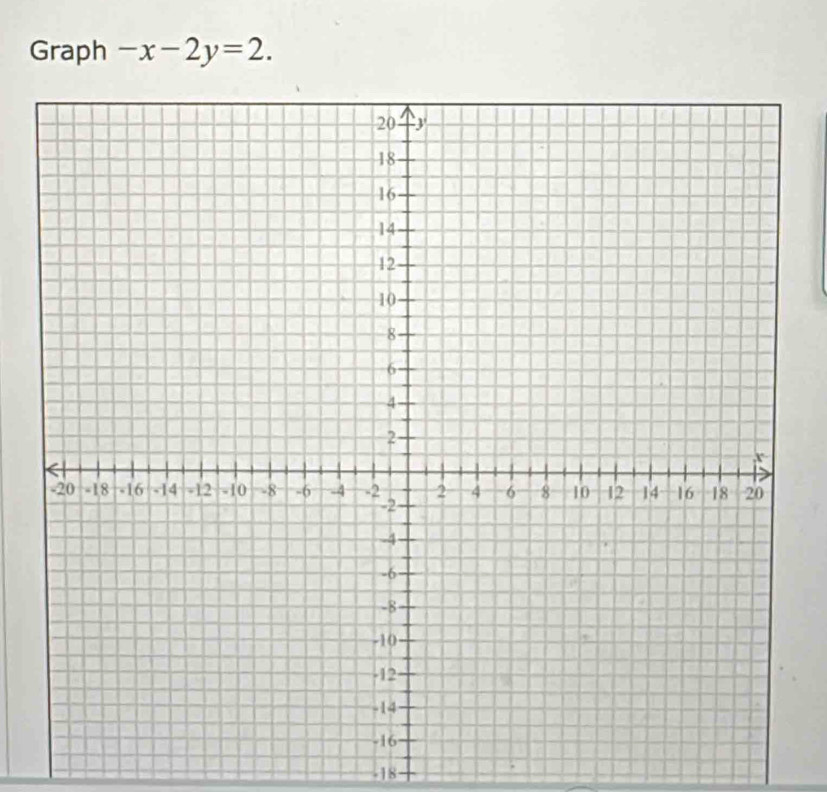 Graph -x-2y=2.
-18