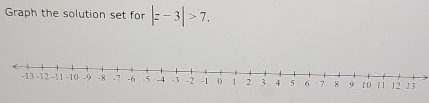 Graph the solution set for |z-3|>7.