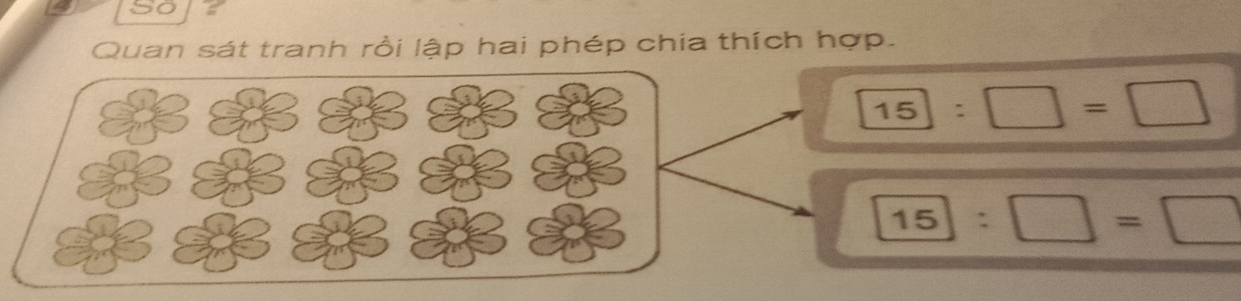 So
Quan sát tranh rồi lập hai phép chía thích hợp.
15:□ =□