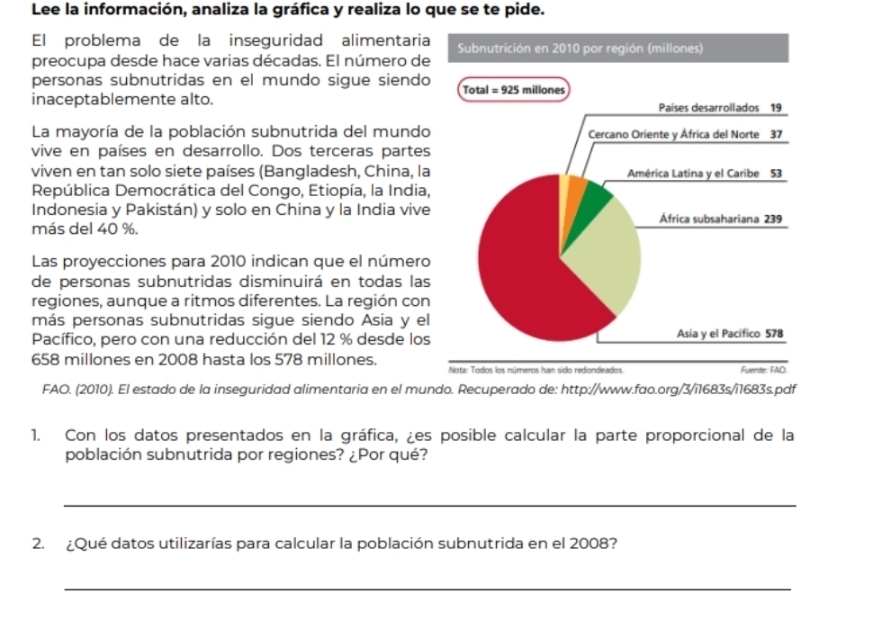 Lee la información, analiza la gráfica y realiza lo que se te pide. 
El problema de la inseguridad alimentaria Subnutrición en 2010 por región (millones) 
preocupa desde hace varias décadas. El número de 
personas subnutridas en el mundo sigue siendo T otal=925 millons
inaceptablemente alto. 
La mayoría de la población subnutrida del mundo 
vive en países en desarrollo. Dos terceras partes 
viven en tan solo siete países (Bangladesh, China, la 
República Democrática del Congo, Etiopía, la India 
Indonesia y Pakistán) y solo en China y la India vive 
más del 40 %. 
Las proyecciones para 2010 indican que el número 
de personas subnutridas disminuirá en todas las 
regiones, aunque a ritmos diferentes. La región con 
más personas subnutridas sigue siendo Asia y el 
Pacífico, pero con una reducción del 12 % desde los
658 millones en 2008 hasta los 578 millones. 
FAO. (2010). El estado de la inseguridad alimentaria en el mundo. Recuperado de: http://www.fao.org/3/i1683s/i1683s.pdf 
1. Con los datos presentados en la gráfica, ¿es posible calcular la parte proporcional de la 
población subnutrida por regiones? ¿Por qué? 
_ 
2. ¿Qué datos utilizarías para calcular la población subnutrida en el 2008? 
_