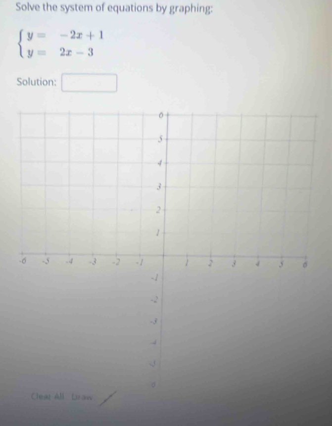 Solve the system of equations by graphing:
beginarrayl y=-2x+1 y=2x-3endarray.
Solution: □