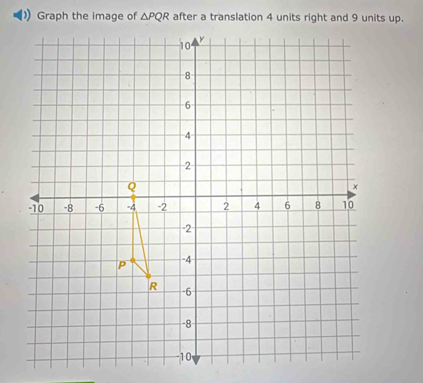 Graph the image of