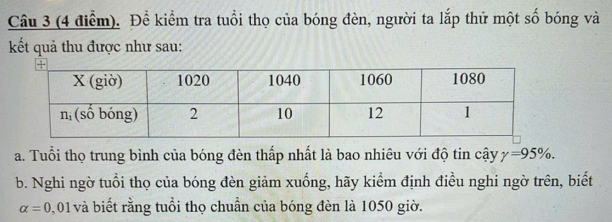 Để kiểm tra tuổi thọ của bóng đèn, người ta lắp thử một số bóng và 
kết quả thu được như sau: 
a. Tuổi thọ trung bình của bóng đèn thấp nhất là bao nhiêu với độ tin cậy gamma =95%. 
b. Nghi ngờ tuổi thọ của bóng đèn giảm xuống, hãy kiểm định điều nghi ngờ trên, biết
alpha =0 0,01 và biết rằng tuổi thọ chuẩn của bóng đèn là 1050 giờ.