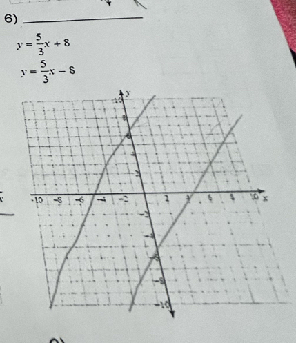 6)_
y= 5/3 x+8
y= 5/3 x-8