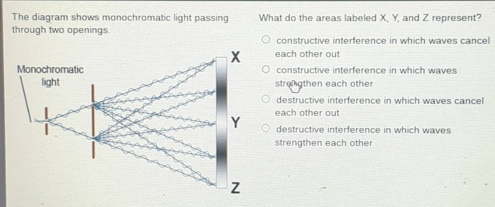 Solved: The diagram shows monochromatic light passing What do the areas ...