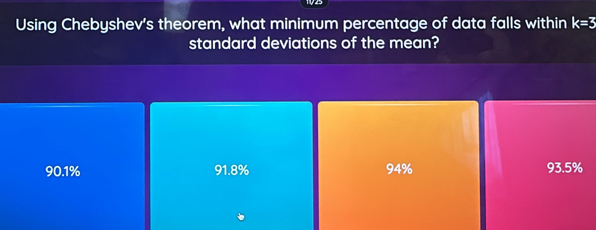 Using Chebyshev's theorem, what minimum percentage of data falls within k=3
standard deviations of the mean?
90.1% 91.8% 94% 93.5%